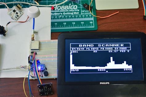 The RF Spectrum Analyzer on Arduino 